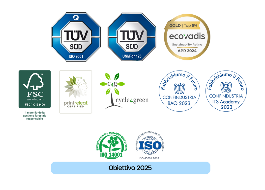 eurolabel certificazioni etichette sostenibili